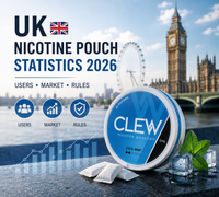 UK Nicotine Pouch Statistics 2026: Users, Market and Rules