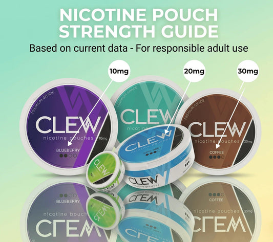 5mg nicotine pouches vs 10mg and 20mg: which strength feels right for you?