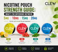Nicotine Pouch Strength Guide : What's the Difference Between 5mg, 10mg, 15mg and 20mg?